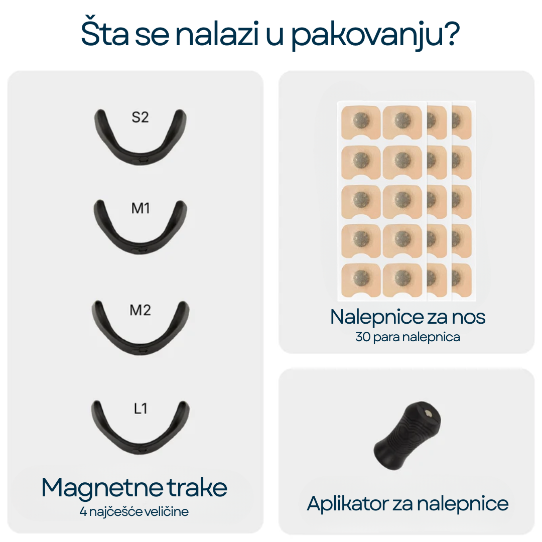 NeoFlow Plus - Starter Kit