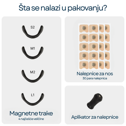 NeoFlow Plus - Starter Kit